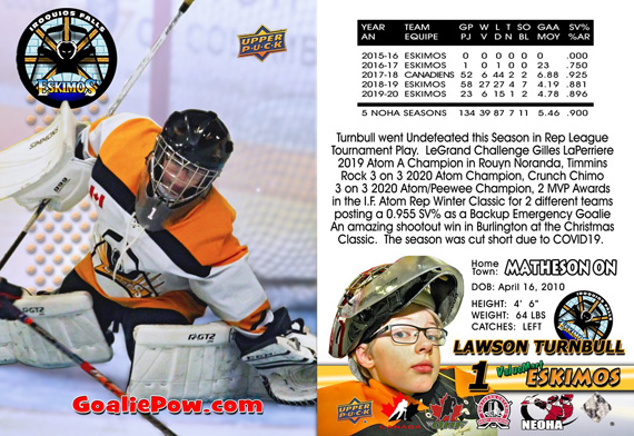 Lawson's Hockey Card for the 2019-20 Season